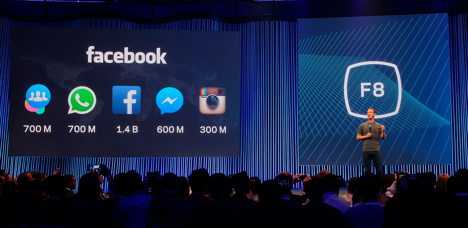 Conferência do Facebook: veja novidades sobre as redes sociais